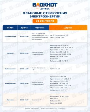 � ��� ������. ������ �������� ���������� �������������� � ������� � �������� �������, 21 ��������, ������������ �� ����� ������������� �������� �������/������