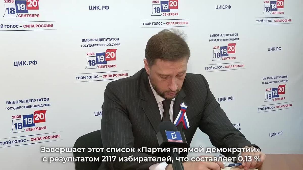 «Единая Россия» стала безоговорочным лидером выборов в Государственную думу по ДНР, получив поддержку более 80% проголосовавших