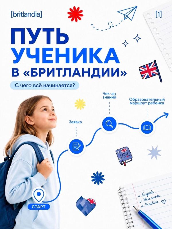 Путь ученика в «Бритландии»: от заявки до сертификата