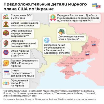 ������ ������ ��������� � ������Ш������ � ���������, ������ ������� ����������� ��� ������ ������ ������