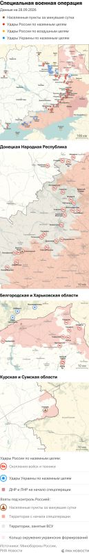 Карта спецоперации Вооруженных сил России на Украине на 28.09.2026