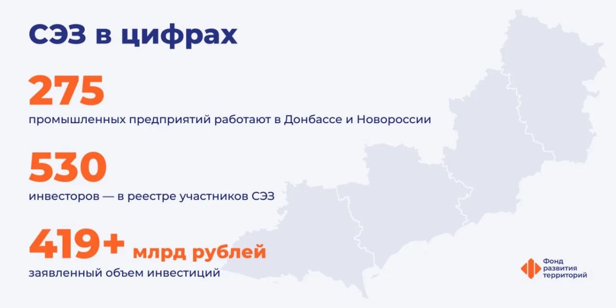 О развивитии промышленности в воссоединенных регионах