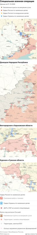Карта спецоперации Вооруженных сил России на Украине на 01.10.2026