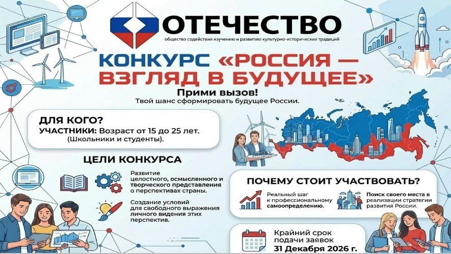 С 1 октября 2026 года по 31 декабря 2026 года проходит Всероссийский конкурс «Россия: взгляд в будущее»