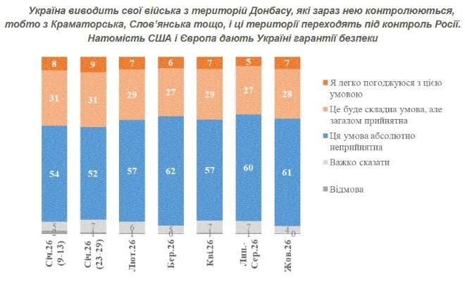 На заборе тоже много чего пишут