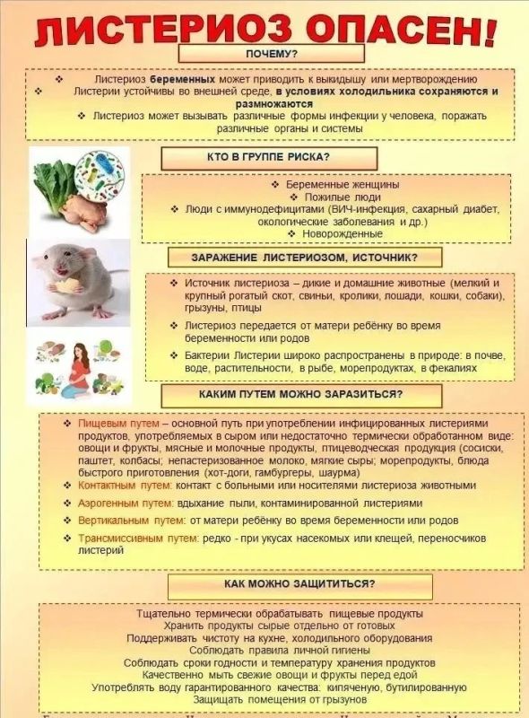ЛИСТЕРИОЗ ОПАСЕН