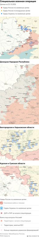 Карта спецоперации Вооруженных сил России на Украине на 25.10.2026